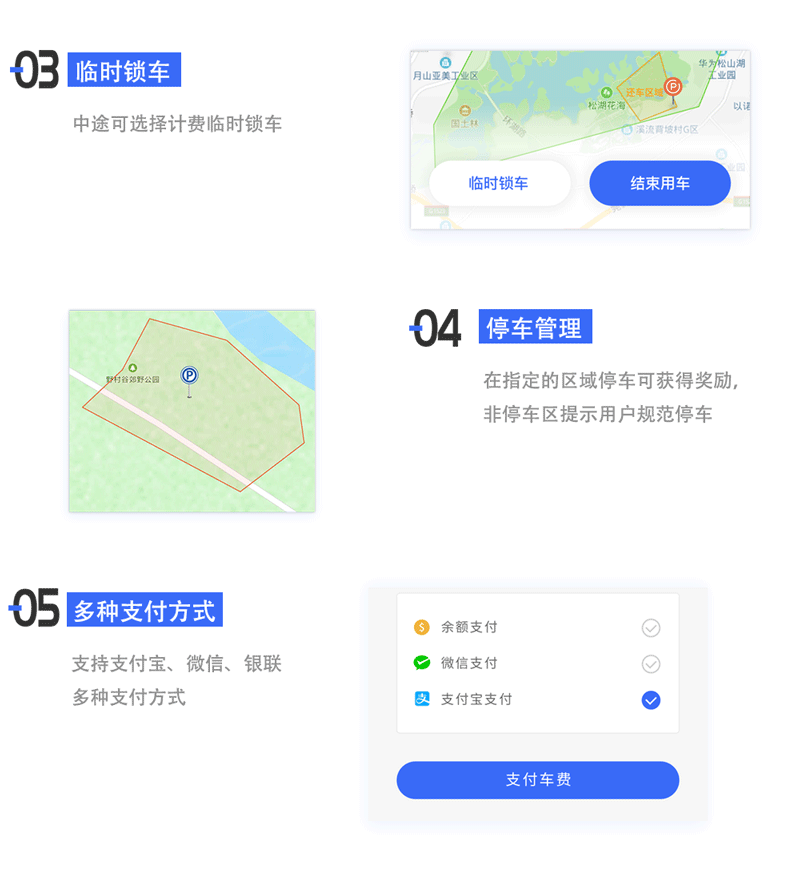 共享滑板車CN_04