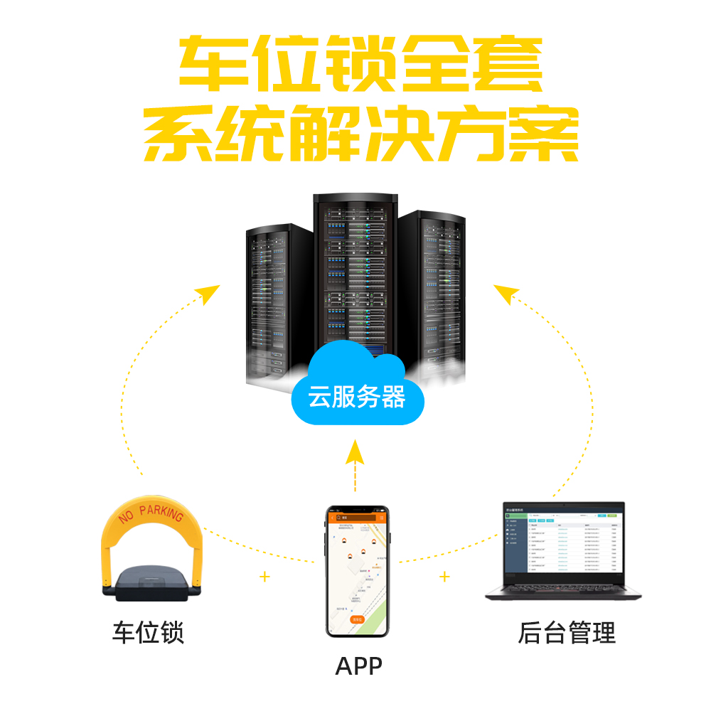 共享充電樁如何與車位鎖聯動實現運營？