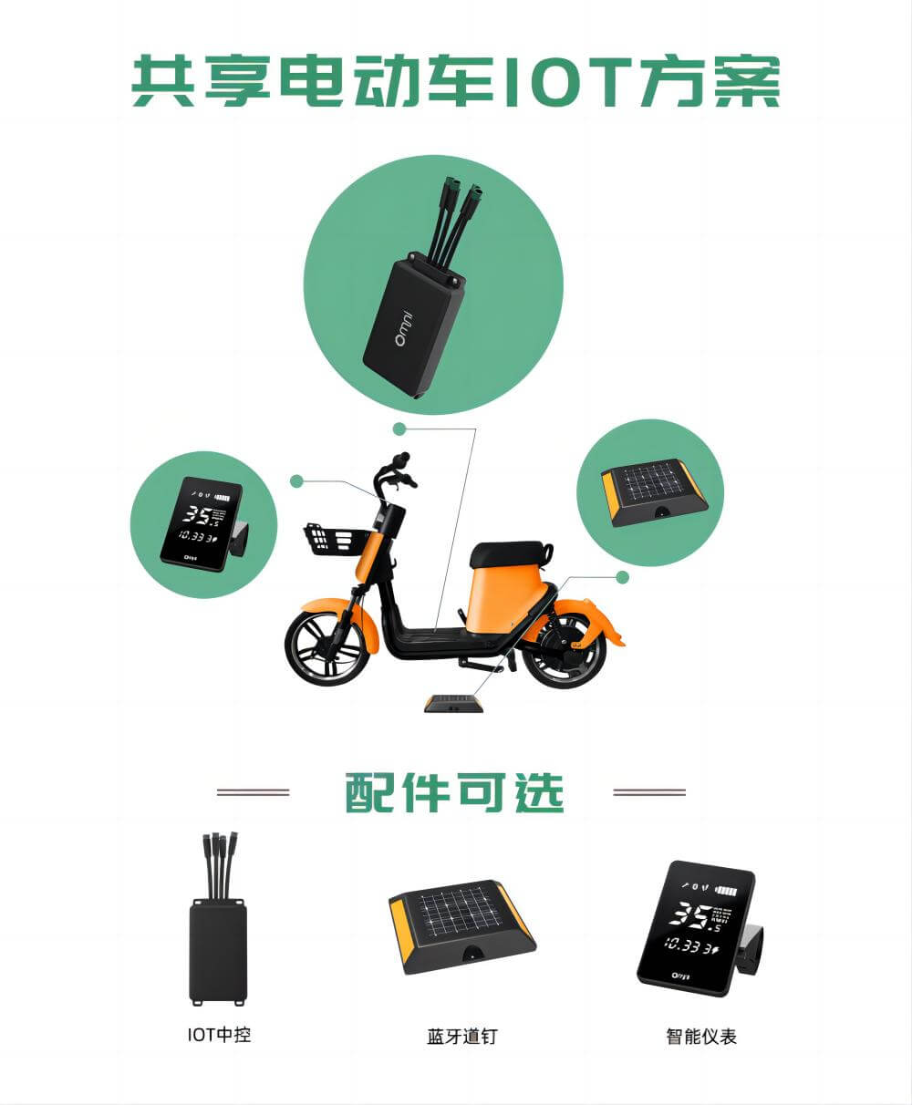 共享電動(dòng)車方案