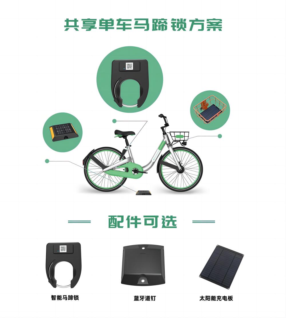 共享單車方案2 共享單車方案