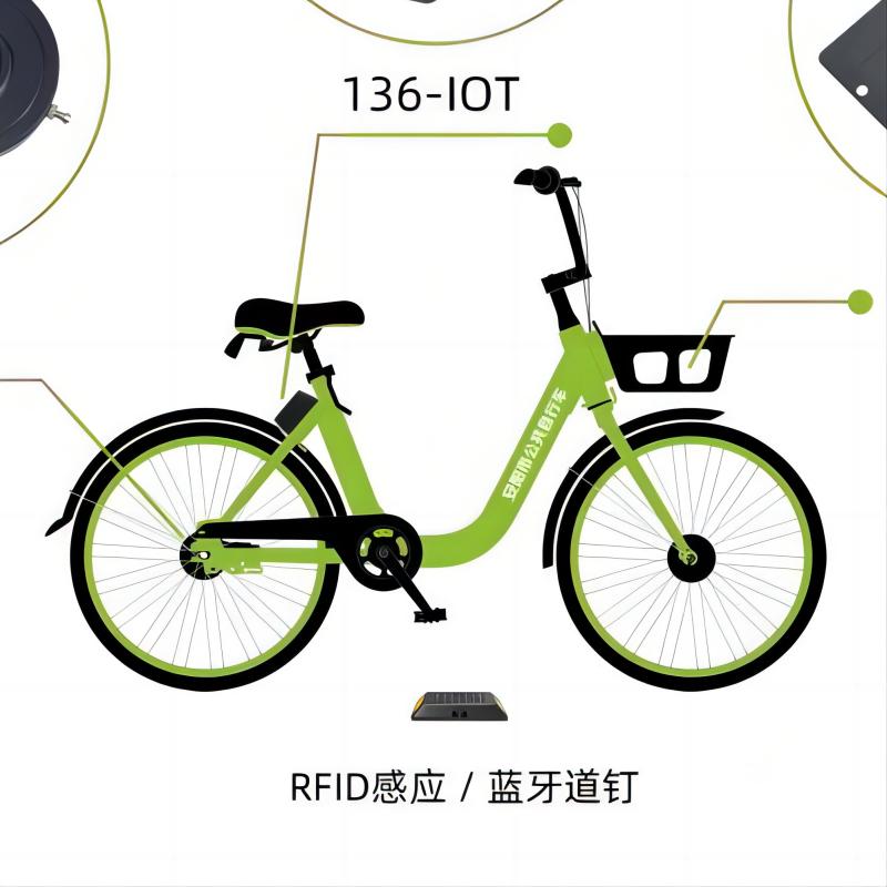 全面解析智能共享單車智能鎖解決方案