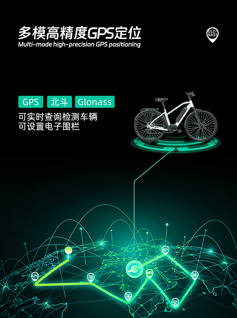 車輛定位設(shè)備 車輛定位設(shè)備