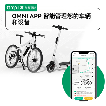 如何使用物聯(lián)網(wǎng)GPS跟蹤器和SAAS平臺防止電子商務損失？