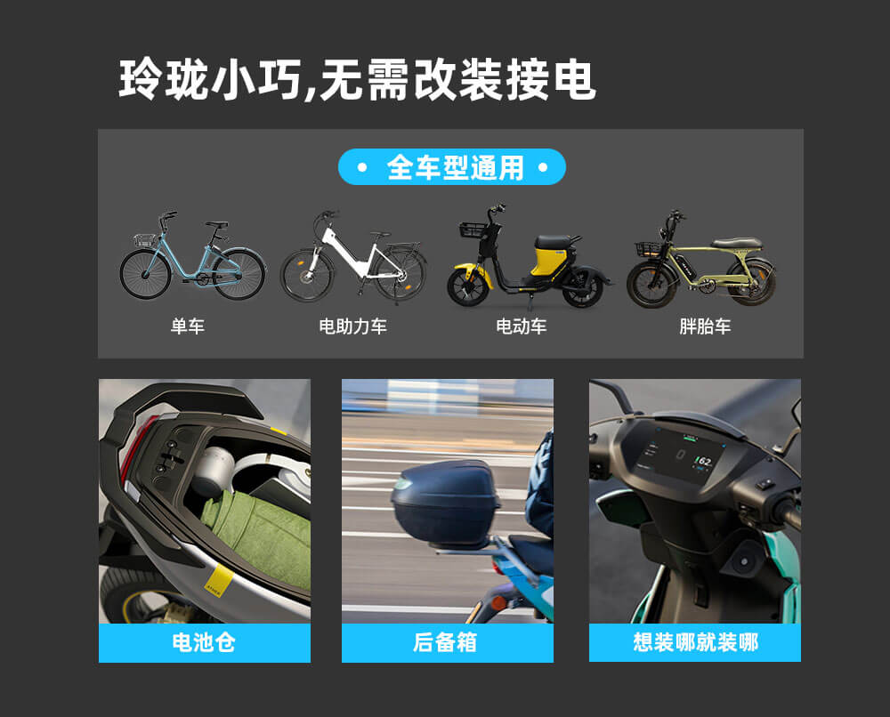 電動車定位追蹤器