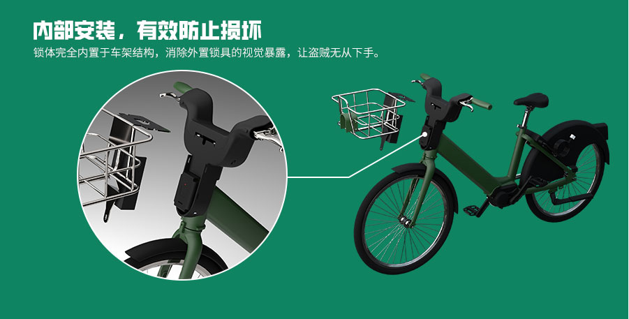 電動(dòng)車中控