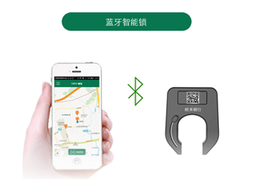 智能自行車鎖制造商哪家好？注意甄別這幾點！