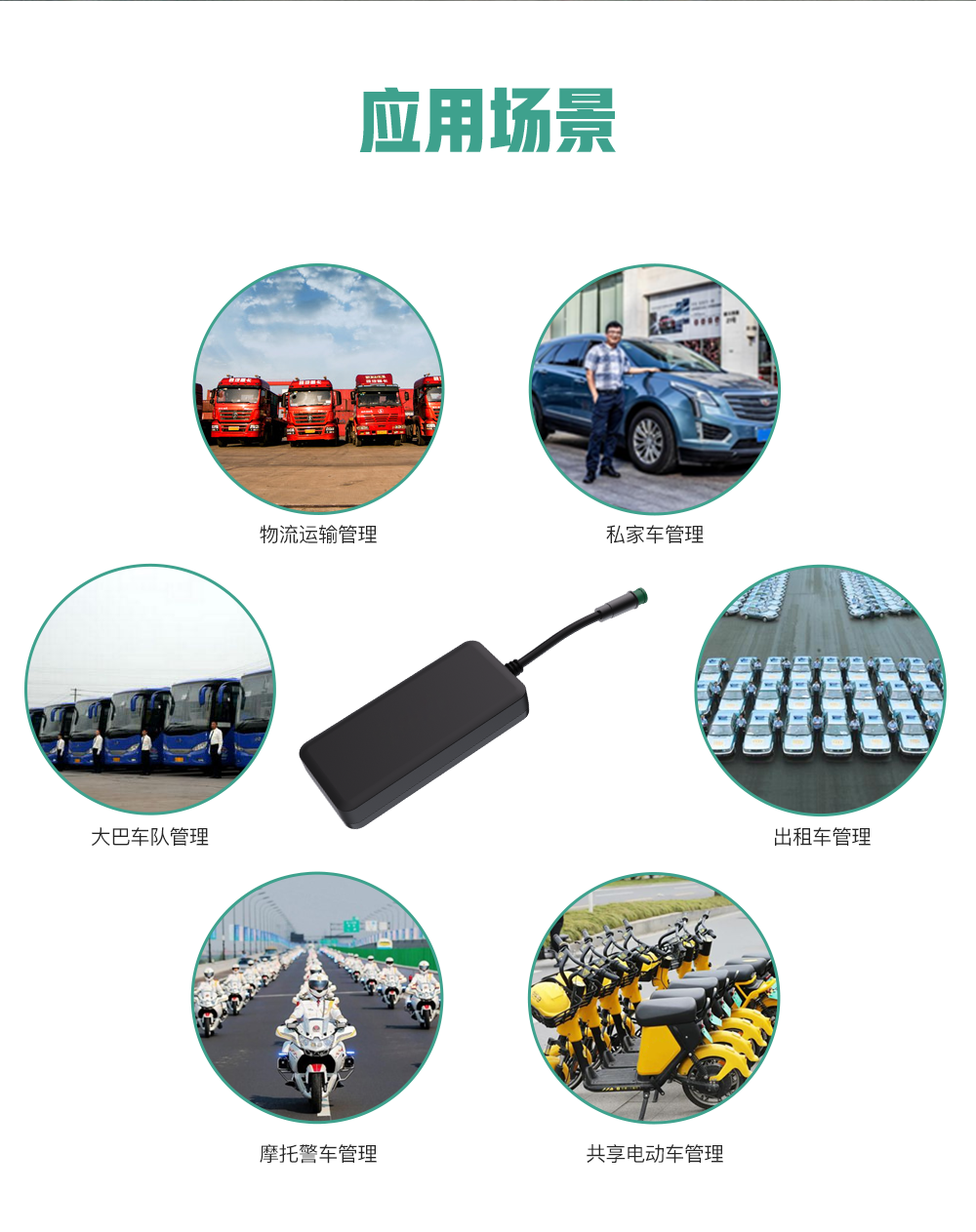 2022新款車載GPS與個人GPS的區別